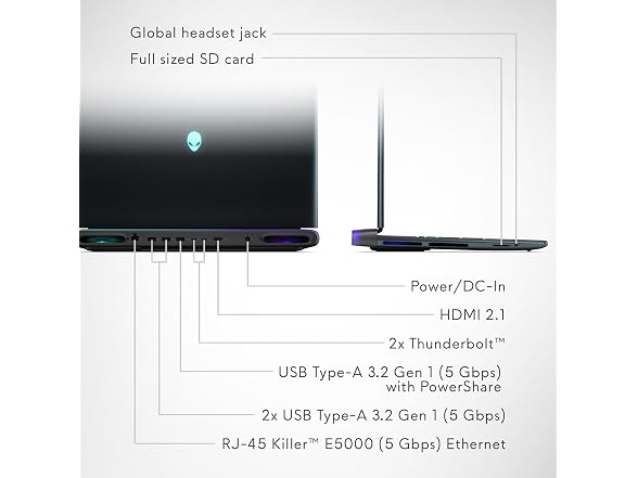 Alienware 18 Area-51 Gaming Laptop