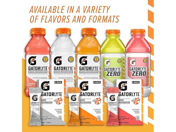 1CT Gatorlyte Zero Strawberry Kiwi, 20 Fl Oz