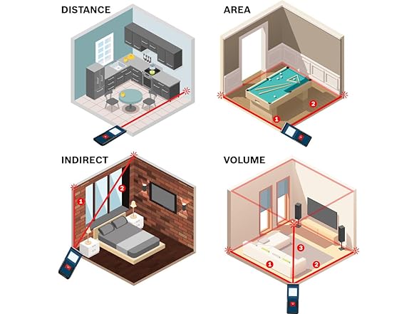Bosch GLM165-40 Blaze™ Pro 165 Ft. Laser Measure