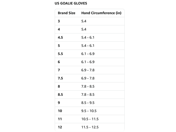 adidas Goalie Gloves