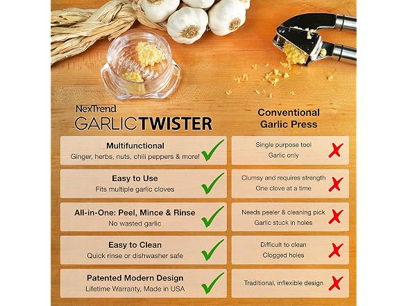 Nextrend Garlic Twister 4th Gen