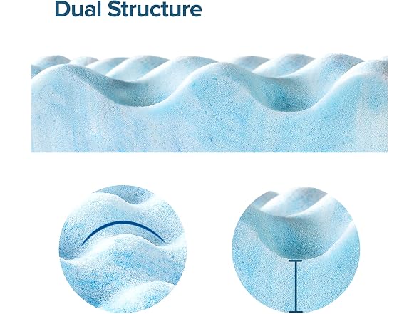 ZINUS 1.5 inch Swirl Gel Cooling Twin Mattress Topper