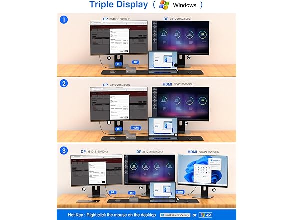 iTOTU USB-C Docking Station with 4K Triple Display