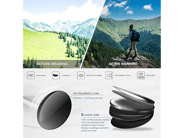 gesruny Polarized Sport Sunglasses Unisex