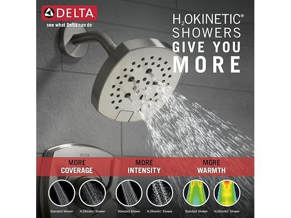 Delta Faucet Stryke 14 Series Single-Function Tub Shower Faucet
