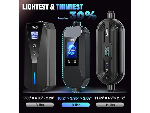 Tera 2025 Level 2 Tesla EV Charger 40A