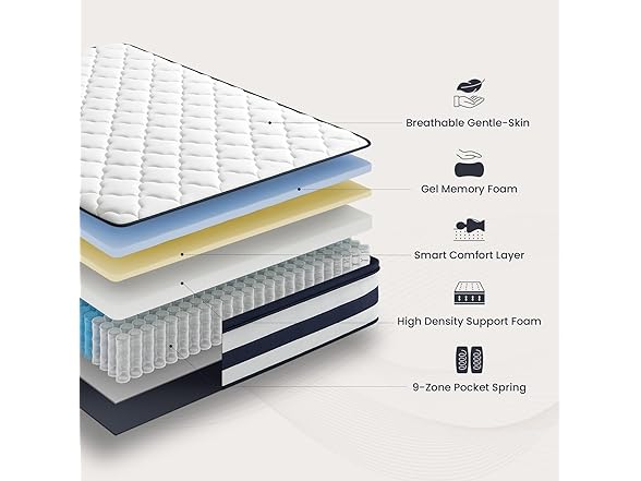 Queen 12" Gel Memory Foam Mattress