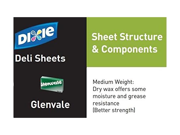 Dixie Glenvale G10 Waxed Deli Paper