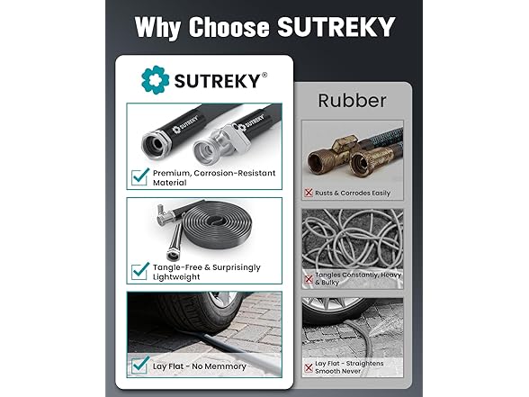 SUTREKY Garden Hose | 50ft – Ultra-Light
