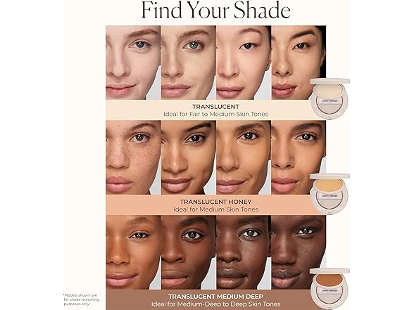 Laura Mercier Translucent Pressed Setting Powder