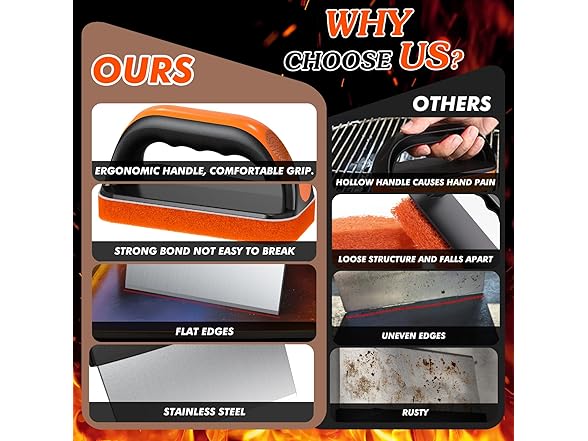 Griddle Cleaning Kit