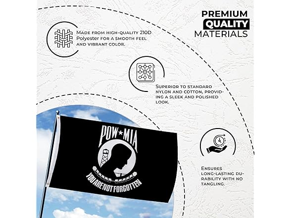 SkyHawk Flags POW MIA Flag 3x5 Ft