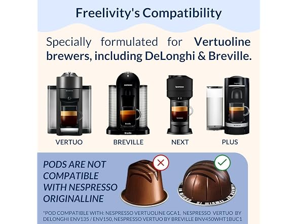 Nespresso Vertuo Cleaning & Descaling Kit