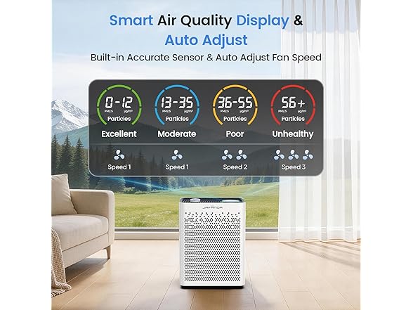 Jafanda Air Purifier for Home