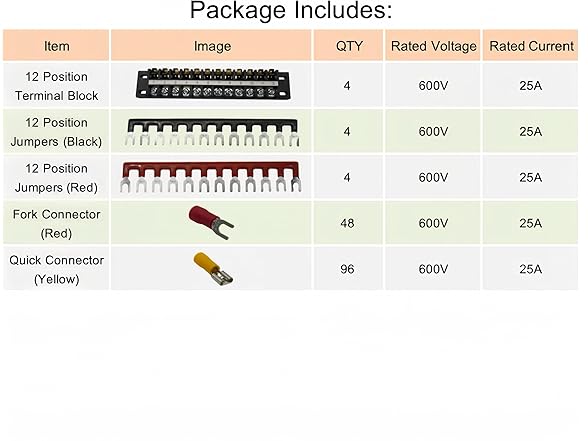 Kuinndoo Double Terminal Block 4 Sets