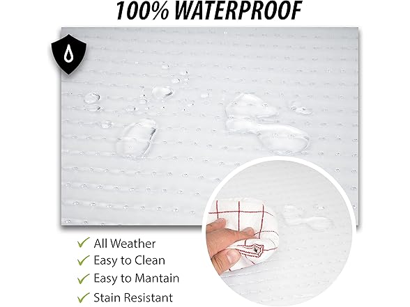 Zone Tech FM0004 4 Pc Set Clear Rubber Floor Mats Clear