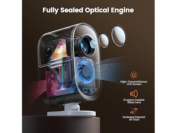 iWIMIUS Projector with WiFi6 and Bluetooth, 20W Speakers, 1080P