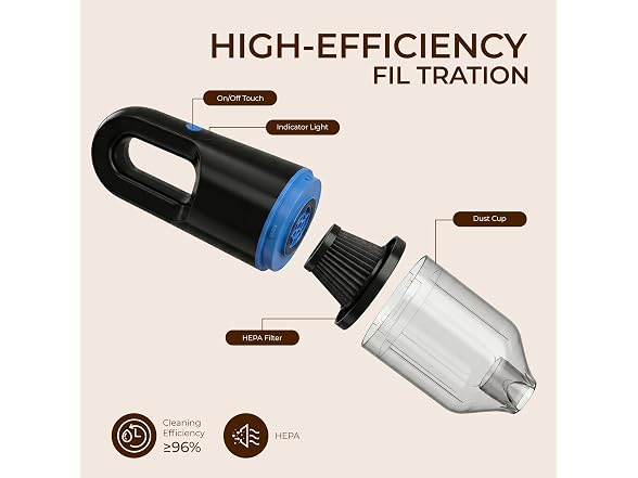 EPROSELECT EV1101 Cordless Handheld Vacuum