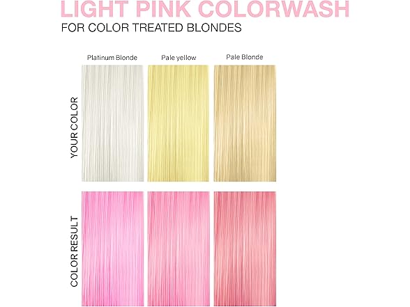 Celeb Luxury Viral Light Pink Colorwash, 8.25 oz