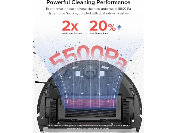 Roborock Q5-PROPLUS-BLACK ROBOROCK ROBOT VACUUM AND MOP,