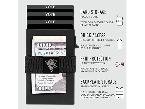 Slim Modern Minimalist Wallet RFID Blocking