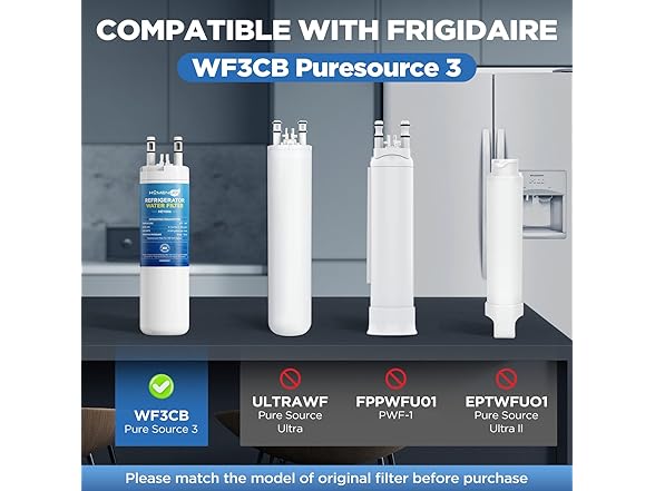 Homenjoy Water Filter 2 Pack