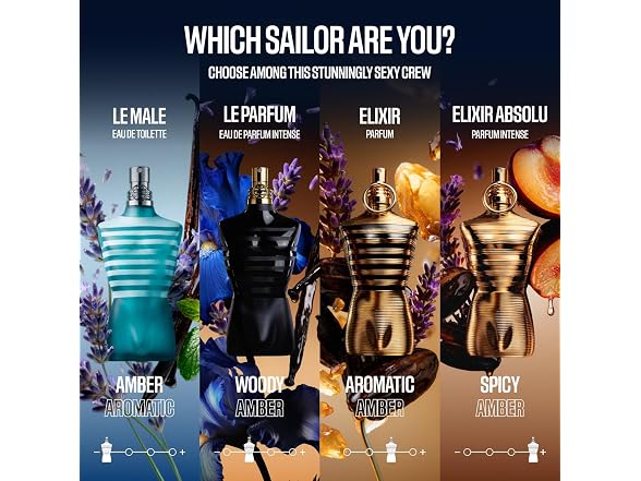 Jean Paul Gaultier Le Male Elixir Parfum