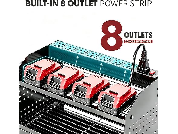SEENWUUN Power Tool Organizer Mount