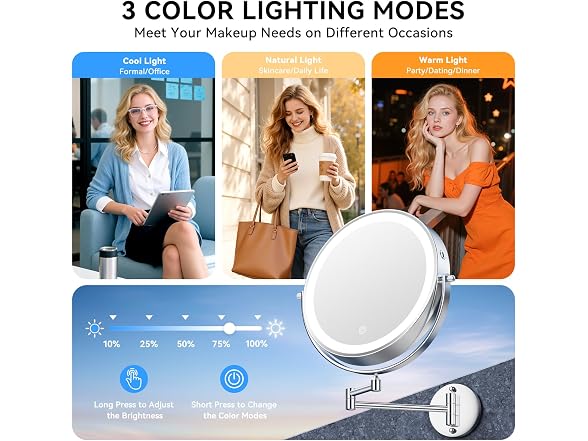 1X/30X Wall Mounted Lighted