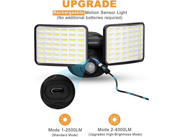 YTKIH Rechargeable Battery Motion Light