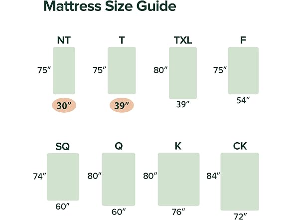 ZINUS 5 Inch Memory Foam Mattress, Twin