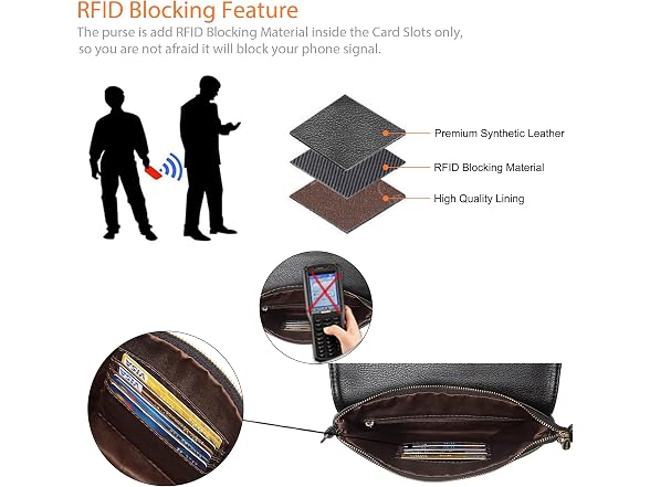 MINICAT RFID Crossbody Bags for Women Vegan Leather Cross Body Purse