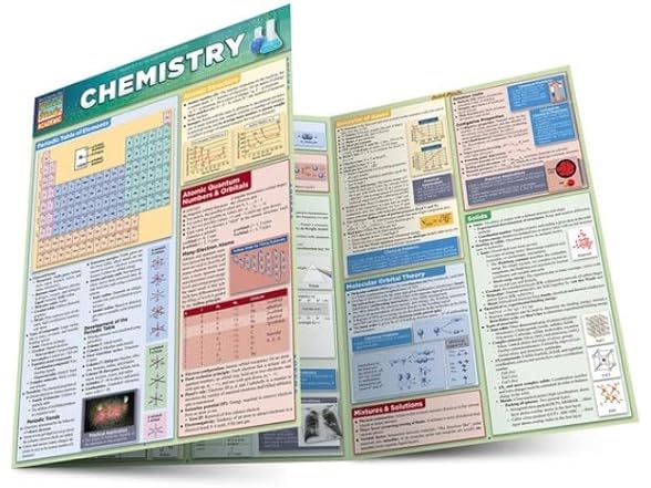 Bar Charts Chemistry Study Chart