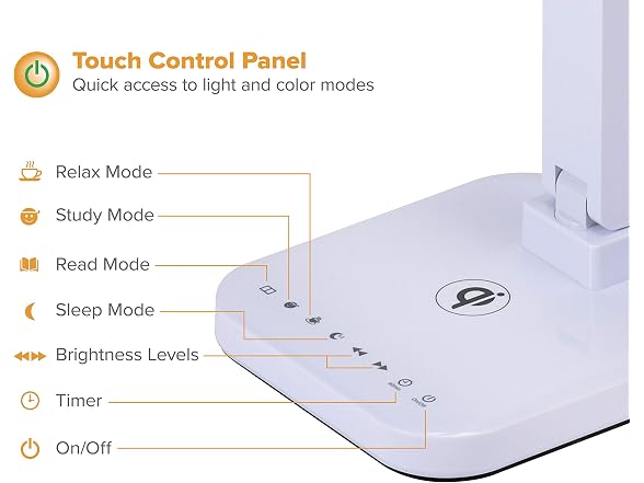 PureOptics LED PureOptics LED Four adjustable color