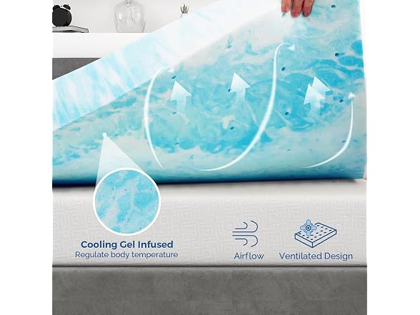 Mattress Topper Twin, 3 Inch Gel Memory