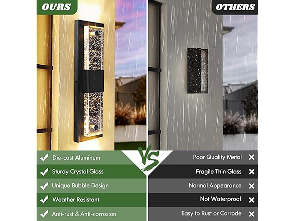 BesLowe 16" Outdoor Lights w/ Crystal Bubble Glass, 2 Pk