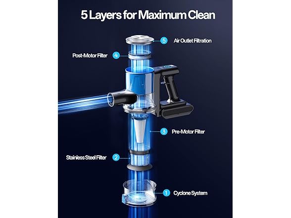 Vacusion Cordless Vacuum Cleaner