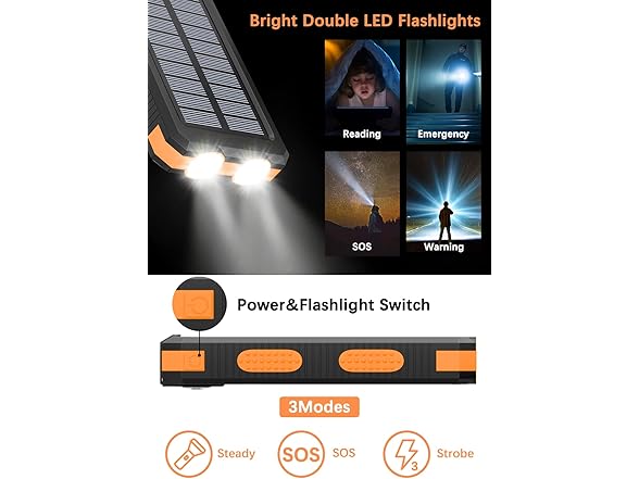 TNEMOAO Solar Charger Power Bank