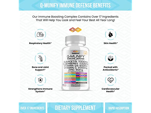 Quercetin, Zinc, Vitamin C, Supplement