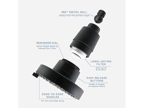 4-Setting Shower Head Matte Black