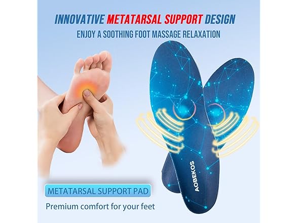 AOBEKOS Plantar Fasciitis Insoles