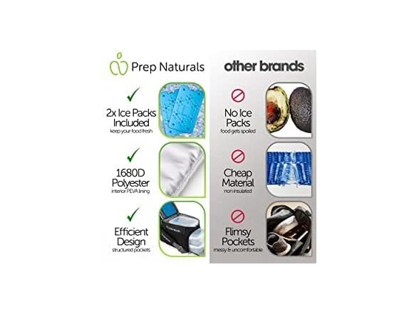 Insulated Lunch Bag w/ Containers Set