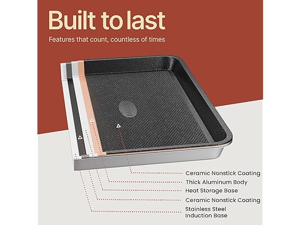 BAKKEN Kitchen Baking Pan, 13.58’’ × 9.65’’