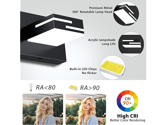 LED Modern Bathroom Vanity Light
