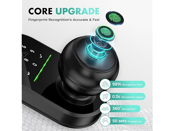 HEI LIANG Smart Door Knob