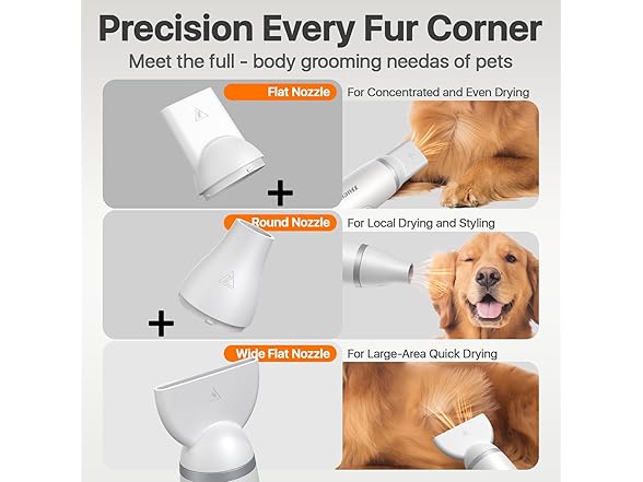 Buenkee Handheld Pet Hair Dryer