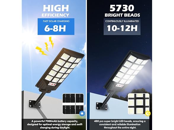 Brightever 8500K Solar Street Lights Outdoor - Gallery 3