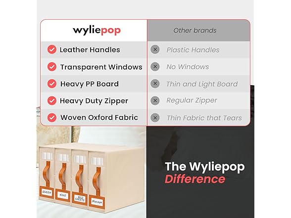 Wyliepop 4-Pack Premium Bed Sheet