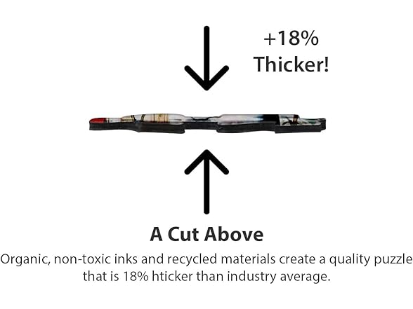 Springbok Delivering Gifts 1000 Piece