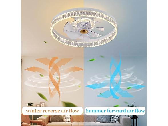Fszdorj 20‘’ Ceiling Fan with Light, 2024 Ap